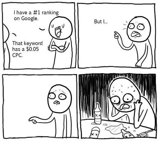 seo memes CPN